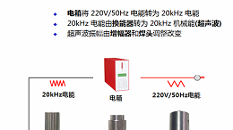 為什么超聲波塑料焊接機(jī)被廣泛使用？