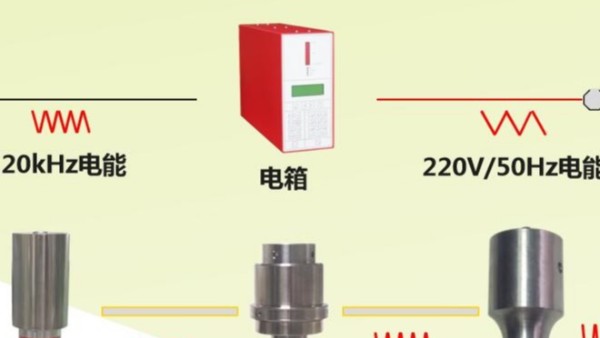 口罩機(jī)超聲波焊接系統(tǒng)的認(rèn)識(shí)誤區(qū)