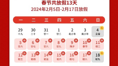 瑞龍呈祥，新年新禧丨靈科超聲波2024年春節(jié)<i style='color:red'>放假通知</i>